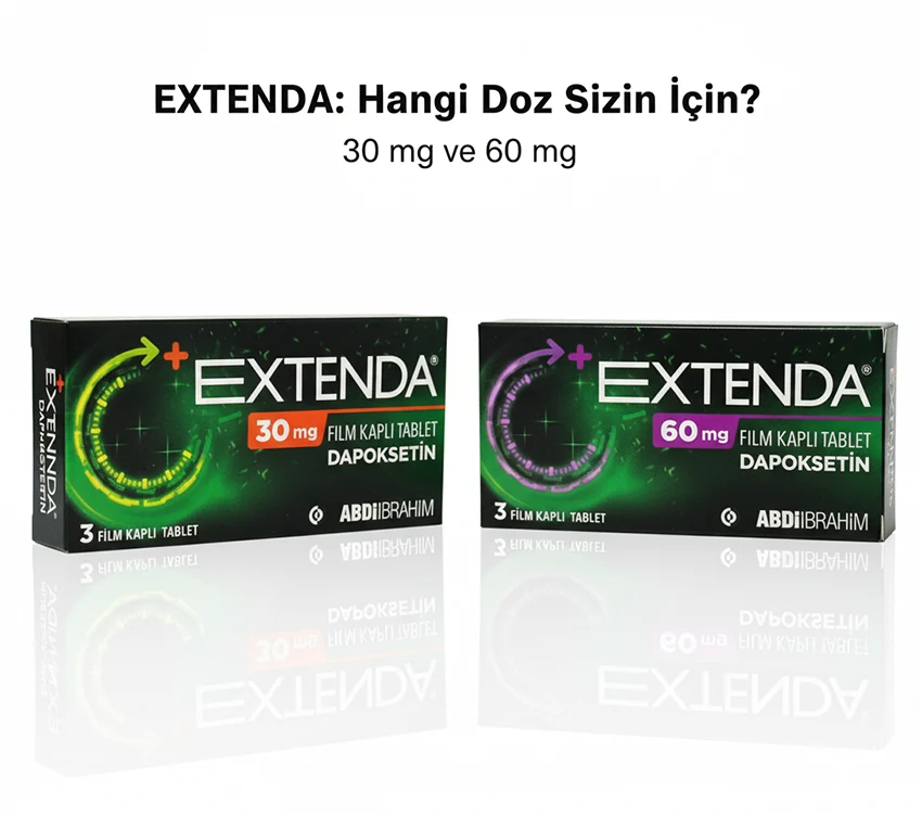 Extenda 30 mg ve 60 mg Karşılaştırması – Hangi Doz Sizin İçin Uygun?